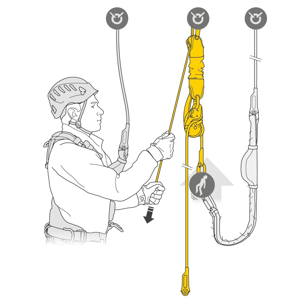 Kit De Rescate Jag System Petzl - Imagen 2